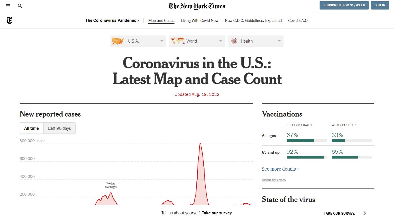 Coronavirus in the U.S.: Latest Map and Case Count