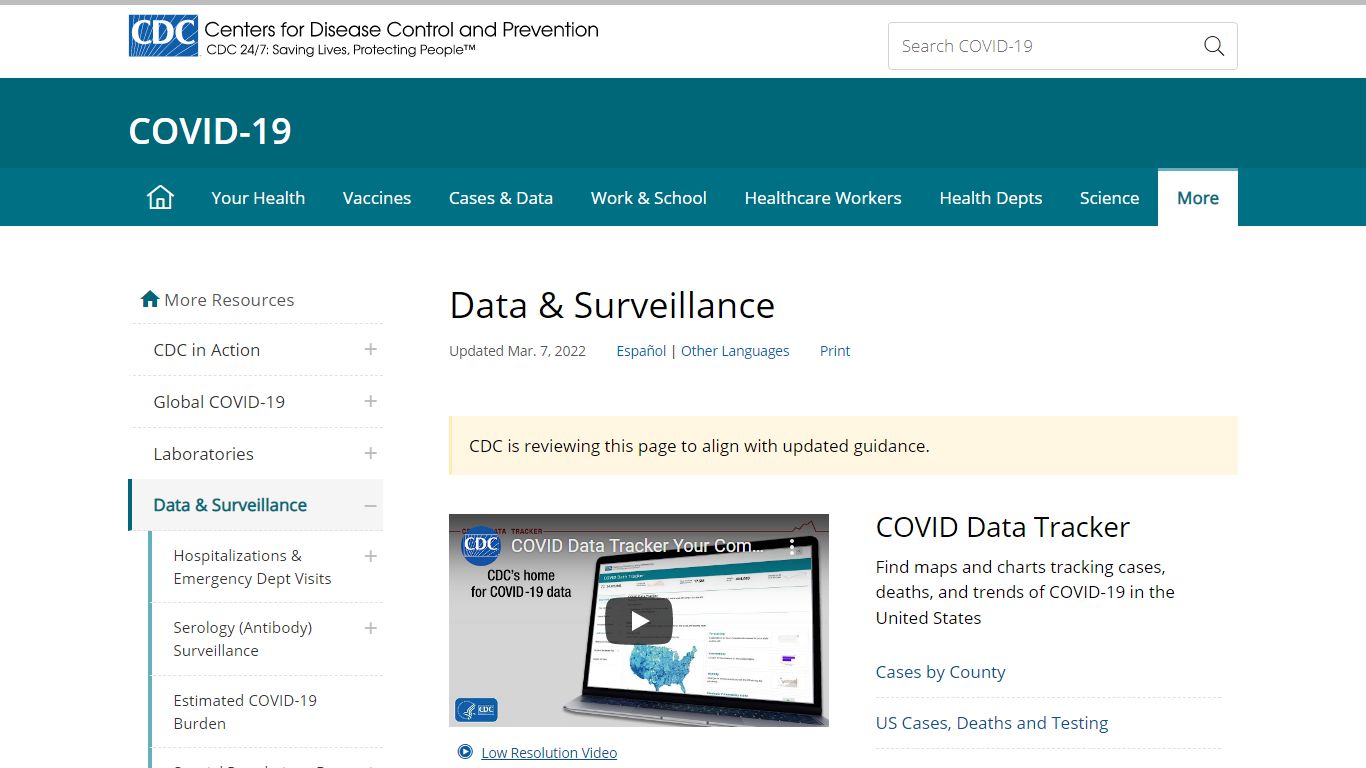 Data & Surveillance | CDC